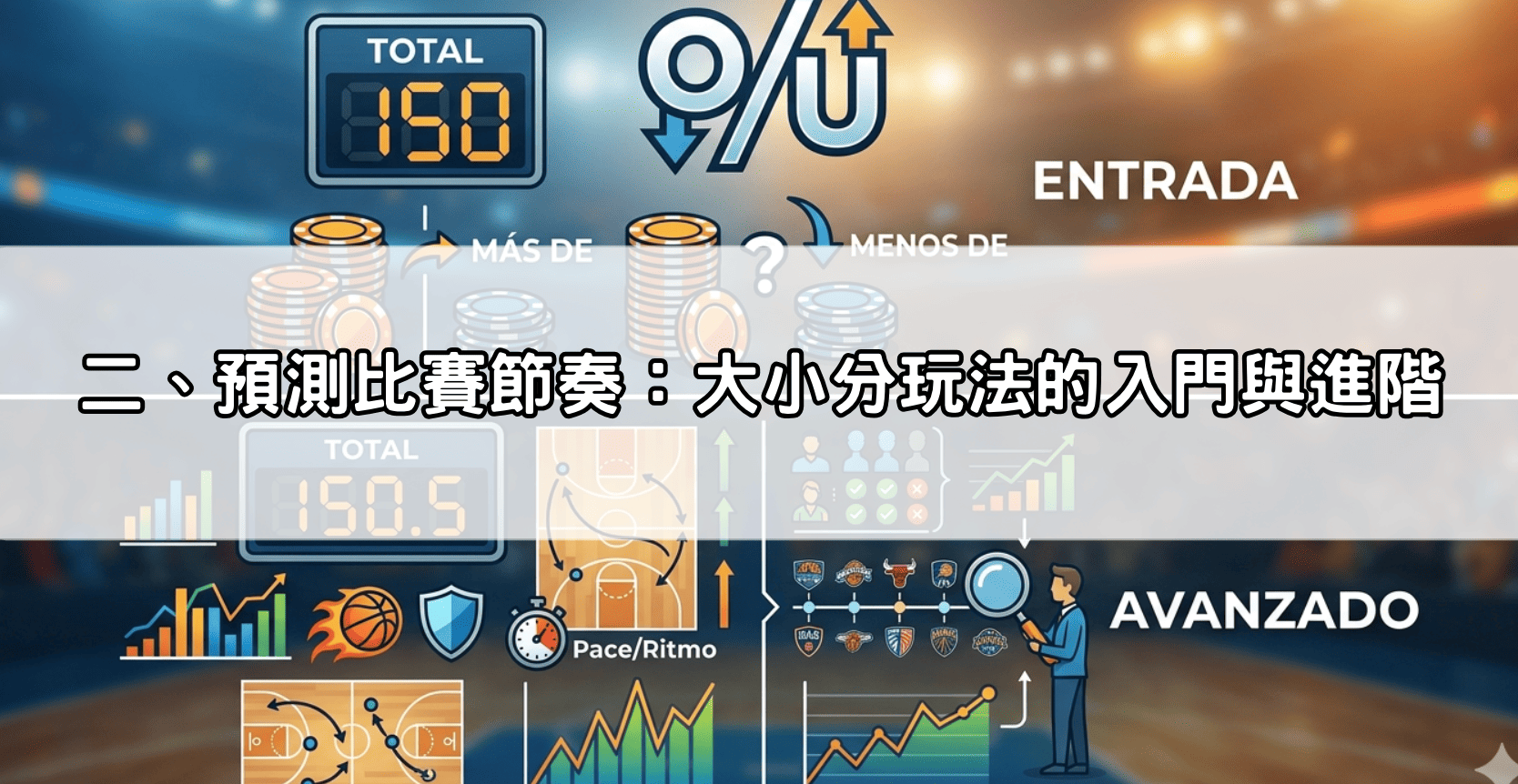 二、預測比賽節奏：大小分玩法的入門與進階